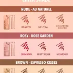 Sheglam So Lippy Lip Liner Set-Rose Garden