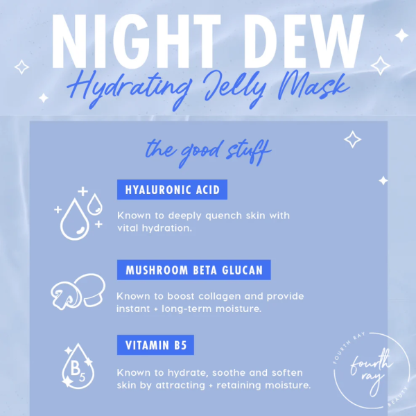 Colourpop Fourth Ray Night Dew Jelly Mask- 34g